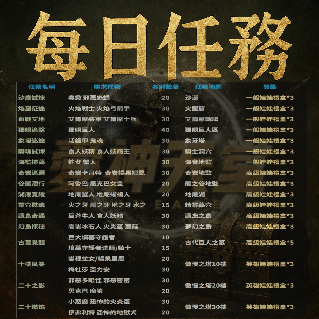 每日任務.png